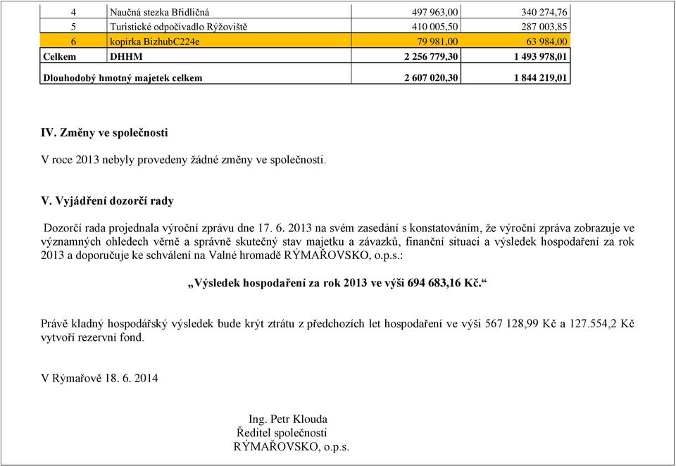 6. 2013 na svém zasedání s konstatováním, že výroční zpráva zobrazuje ve významných ohledech věrně a správně skutečný stav majetku a závazků, finanční situaci a výsledek hospodaření za rok 2013 a