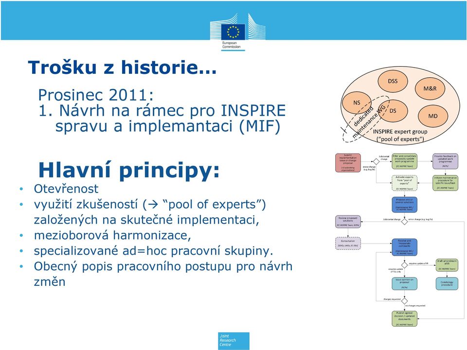 Hlavní principy: Otevřenost využití zkušeností ( pool of experts ) založených na