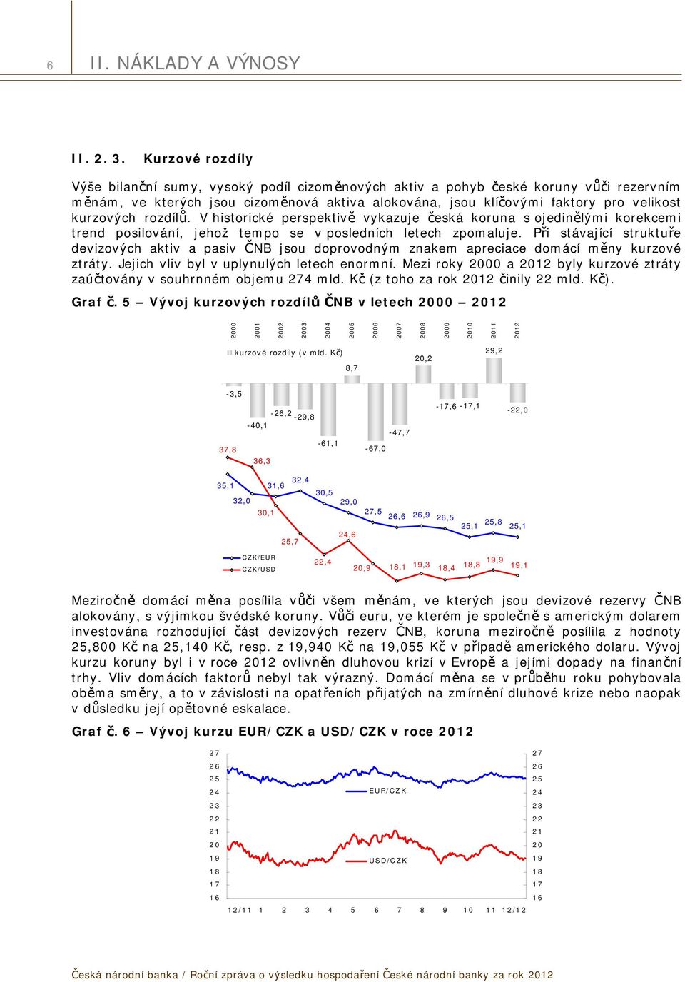 kurzových rozdílů. V historické perspektivě vykazuje česká koruna s ojedinělými korekcemi trend posilování, jehož tempo se v posledních letech zpomaluje.