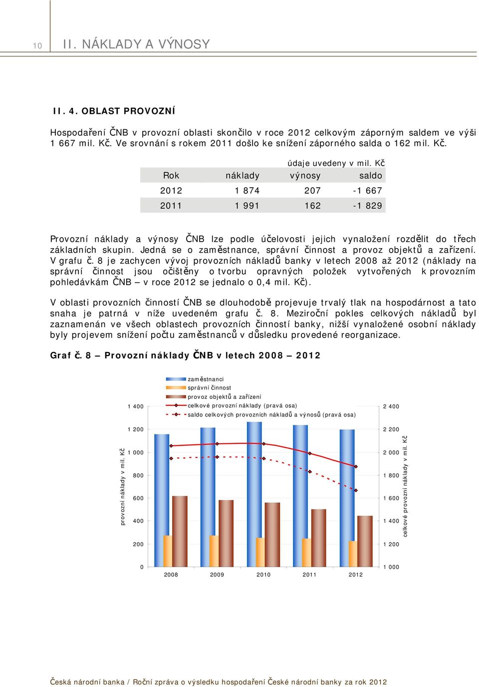 Kč Rok náklady výnosy saldo 2012 1 874 207-1 667 2011 1 991 162-1 829 Provozní náklady a výnosy ČNB lze podle účelovosti jejich vynaložení rozdělit do třech základních skupin.