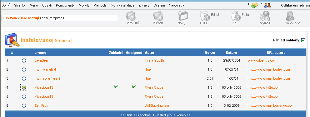 Dané šabloně máme možnost nastavit tzv. Defaultní, to znamená použít ji jako výchozí šablonu.