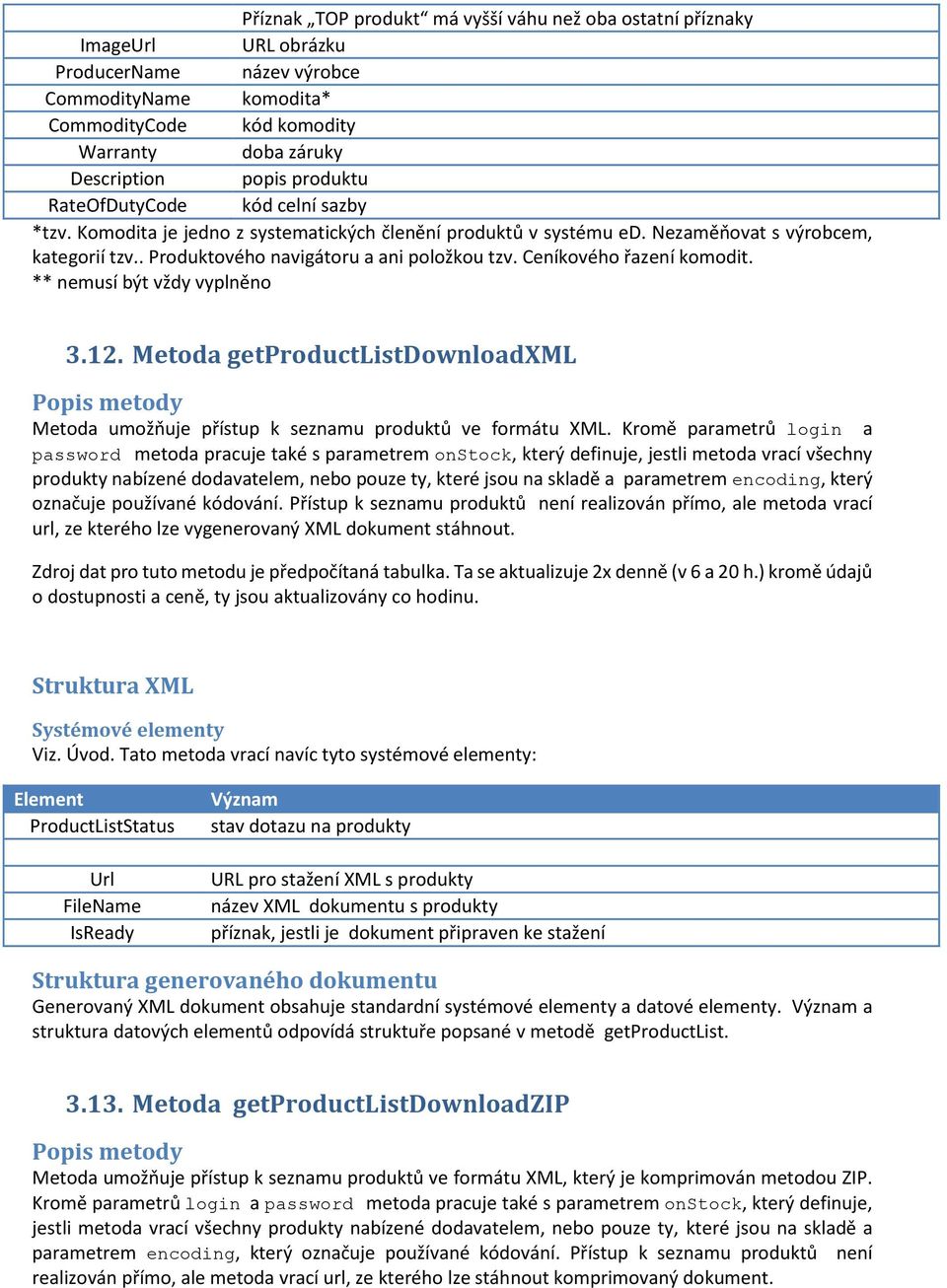 Ceníkového řazení komodit. ** nemusí být vždy vyplněno 3.12. Metoda getproductlistdownloadxml Metoda umožňuje přístup k seznamu produktů ve formátu XML.