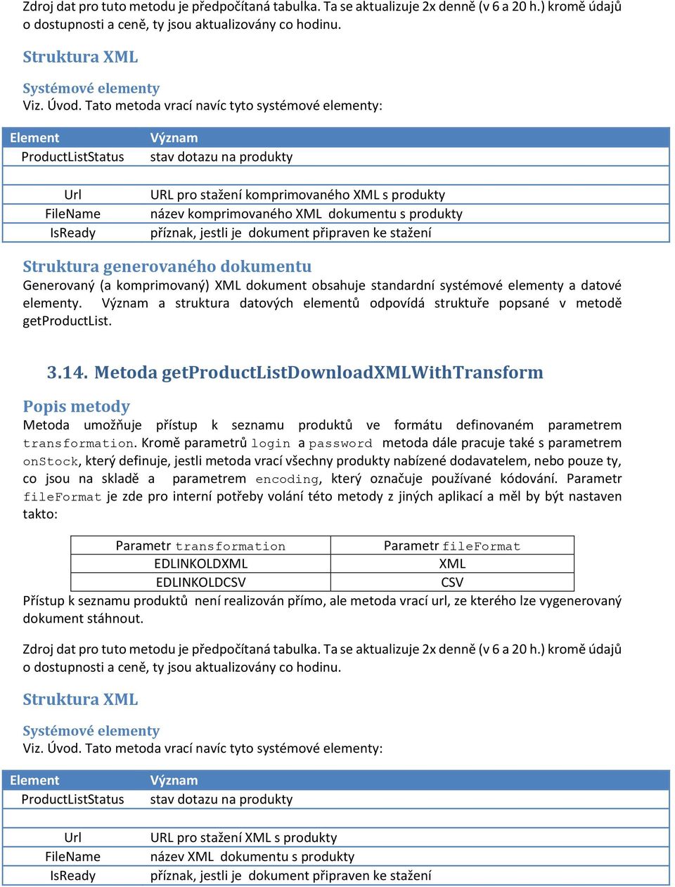 produkty příznak, jestli je dokument připraven ke stažení Struktura generovaného dokumentu Generovaný (a komprimovaný) XML dokument obsahuje standardní systémové elementy a datové elementy.