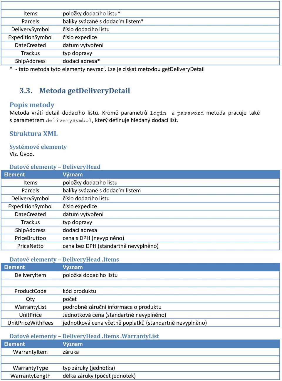 Kromě parametrů login a password metoda pracuje také s parametrem deliverysymbol, který definuje hledaný dodací list.