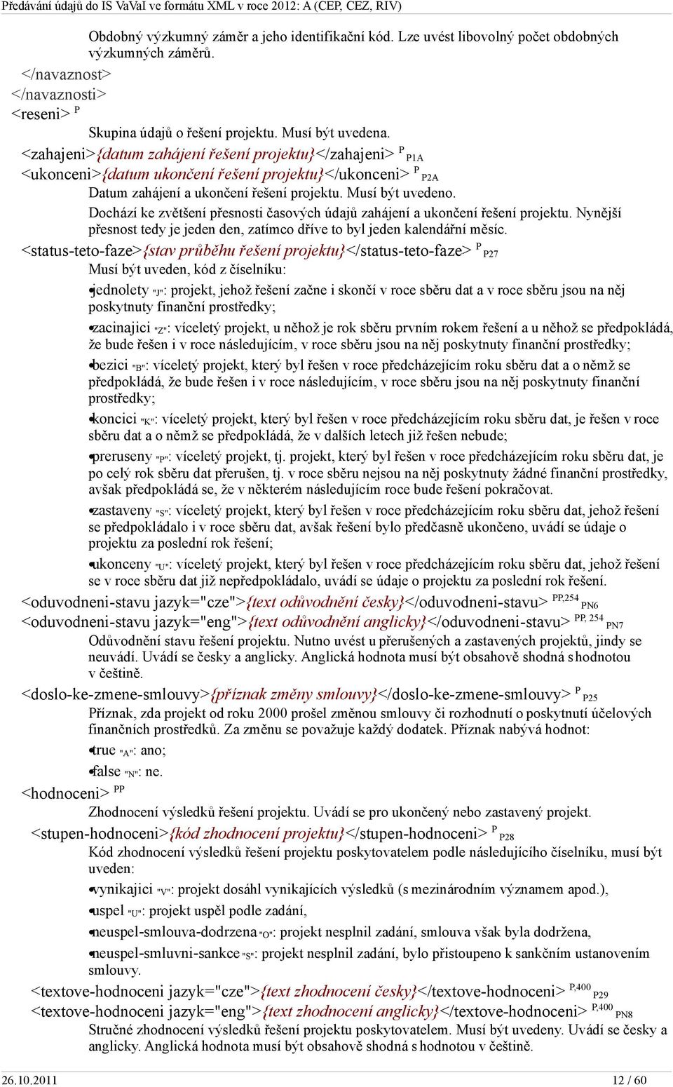 Dochází ke zvětšení přesnosti časových údajů zahájení a ukončení řešení projektu. Nynější přesnost tedy je jeden den, zatímco dříve to byl jeden kalendářní měsíc.