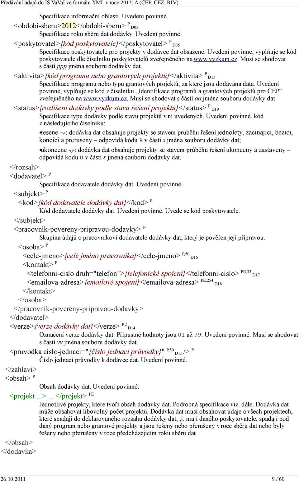 <aktivita>{kód programu nebo grantových projektů}</aktivita> P D13 Specifikace programu nebo typu grantových projektů, za které jsou dodávána data.