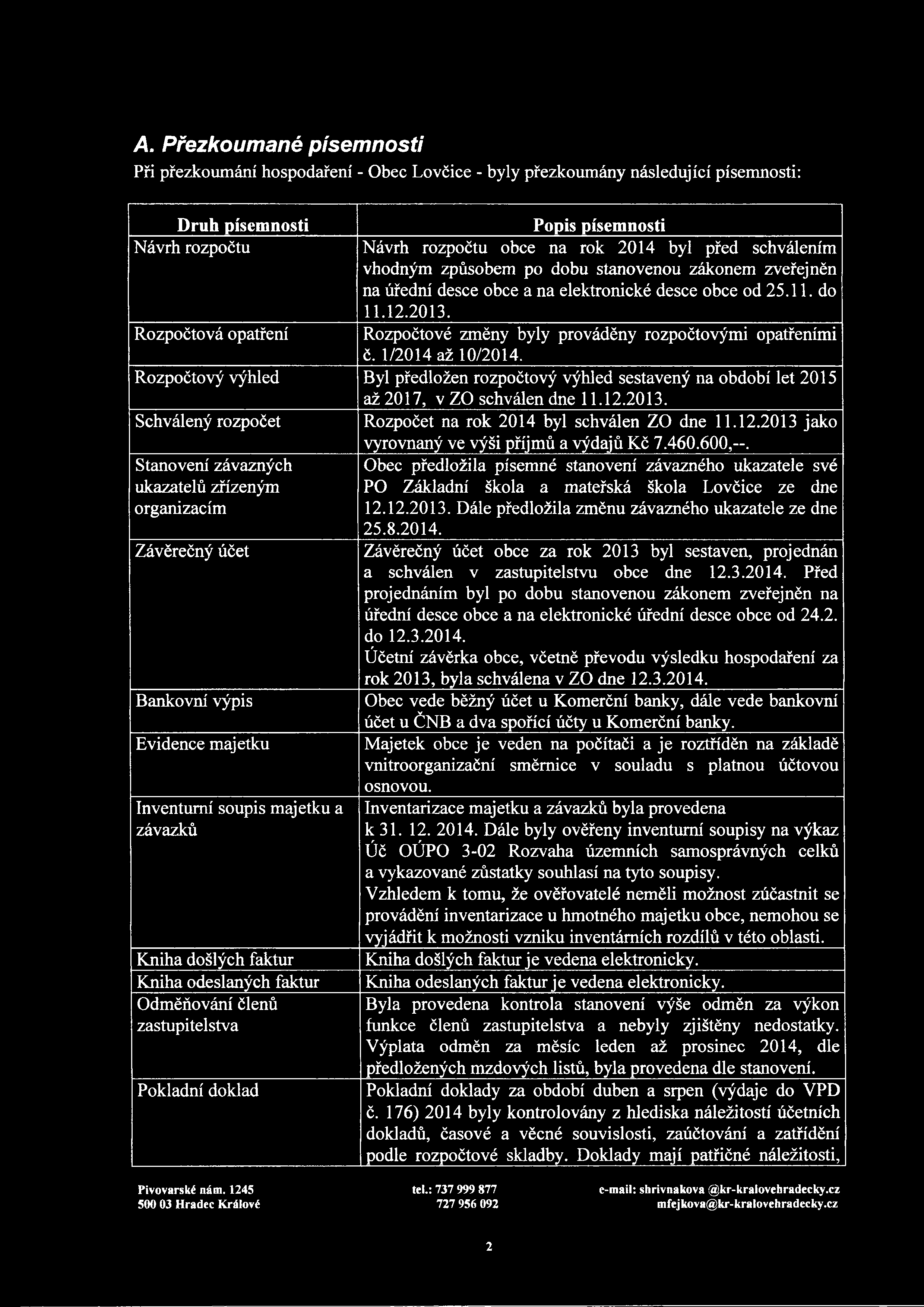 A. Přezkoumané písemnosti Při přezkoumání hospodaření - Obec Lovčice - byly přezkoumány následující písemnosti: Druh písemnosti Popis písemnosti Návrh rozpočtu Návrh rozpočtu obce na rok 2014 byl