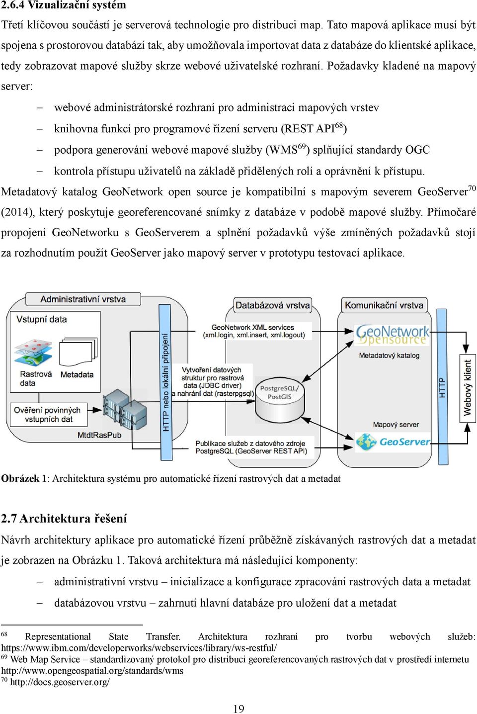 Požadavky kladené na mapový server: webové administrátorské rozhraní pro administraci mapových vrstev knihovna funkcí pro programové řízení serveru (REST API 68 ) podpora generování webové mapové