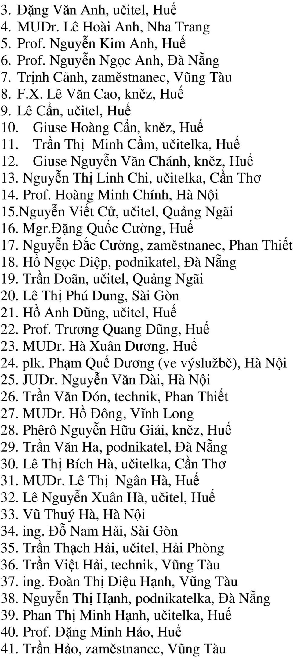 Hoàng Minh Chính, Hà Nội 15.Nguyễn Viết Cử, učitel, Quảng Ngãi 16. Mgr.Đặng Quốc Cường, Huế 17. Nguyễn Đắc Cường, zaměstnanec, Phan Thiết 18. Hồ Ngọc Diệp, podnikatel, Đà Nẵng 19.