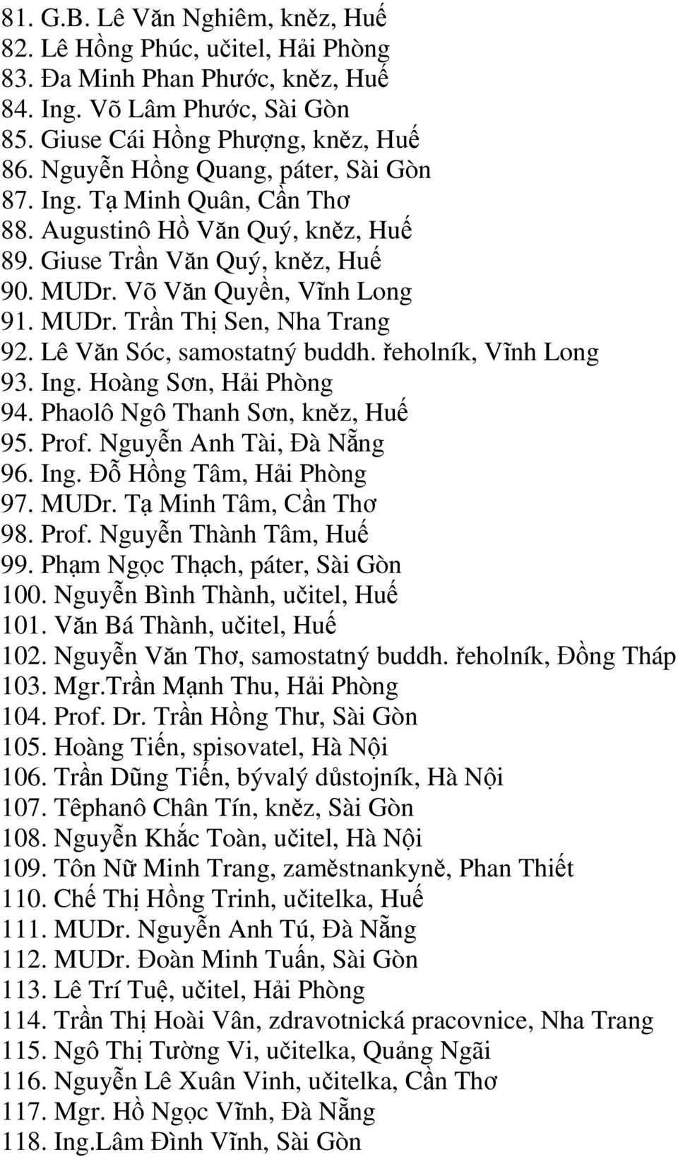 Lê Văn Sóc, samostatný buddh. řeholník, Vĩnh Long 93. Ing. Hoàng Sơn, Hải Phòng 94. Phaolô Ngô Thanh Sơn, kněz, Huế 95. Prof. Nguyễn Anh Tài, Đà Nẵng 96. Ing. Đỗ Hồng Tâm, Hải Phòng 97. MUDr.