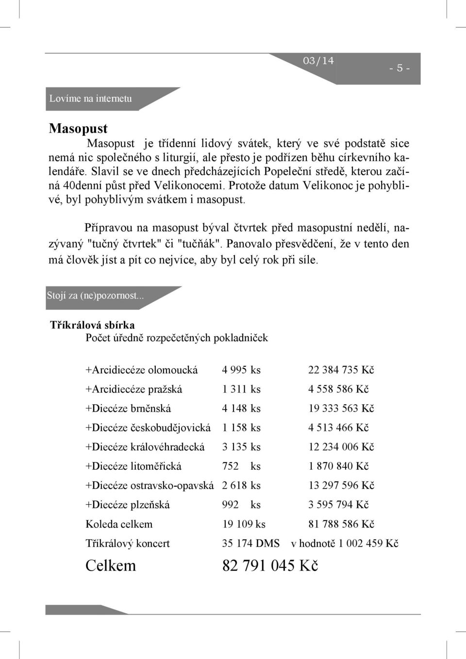 Přípravou na masopust býval čtvrtek před masopustní nedělí, nazývaný "tučný čtvrtek" či "tučňák". Panovalo přesvědčení, že v tento den má člověk jíst a pít co nejvíce, aby byl celý rok při síle.