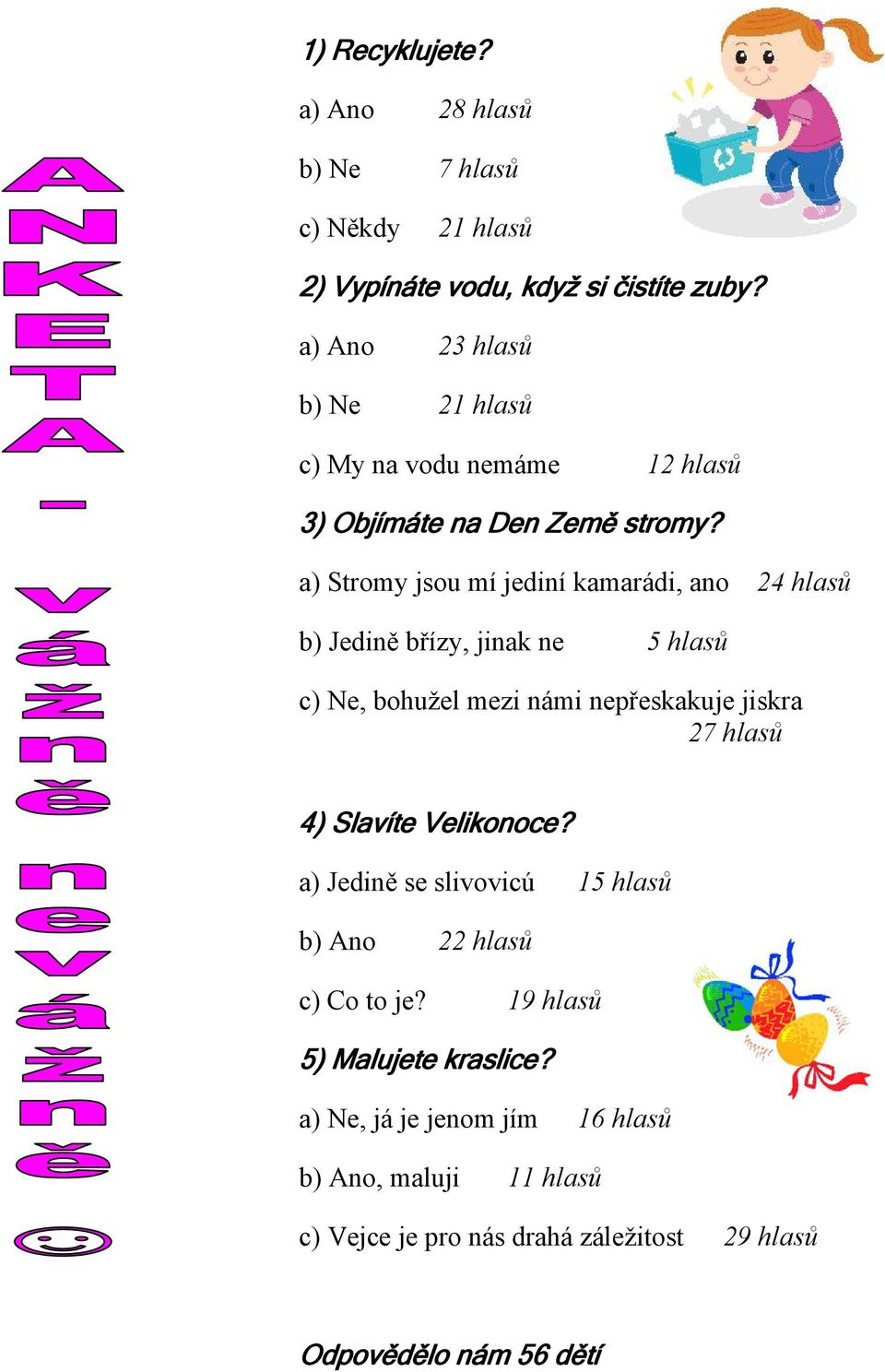 a) Stromy jsou mí jediní kamarádi, ano 24 hlasů b) Jedině břízy, jinak ne 5 hlasů c) Ne, bohužel mezi námi nepřeskakuje jiskra 27 hlasů 4)