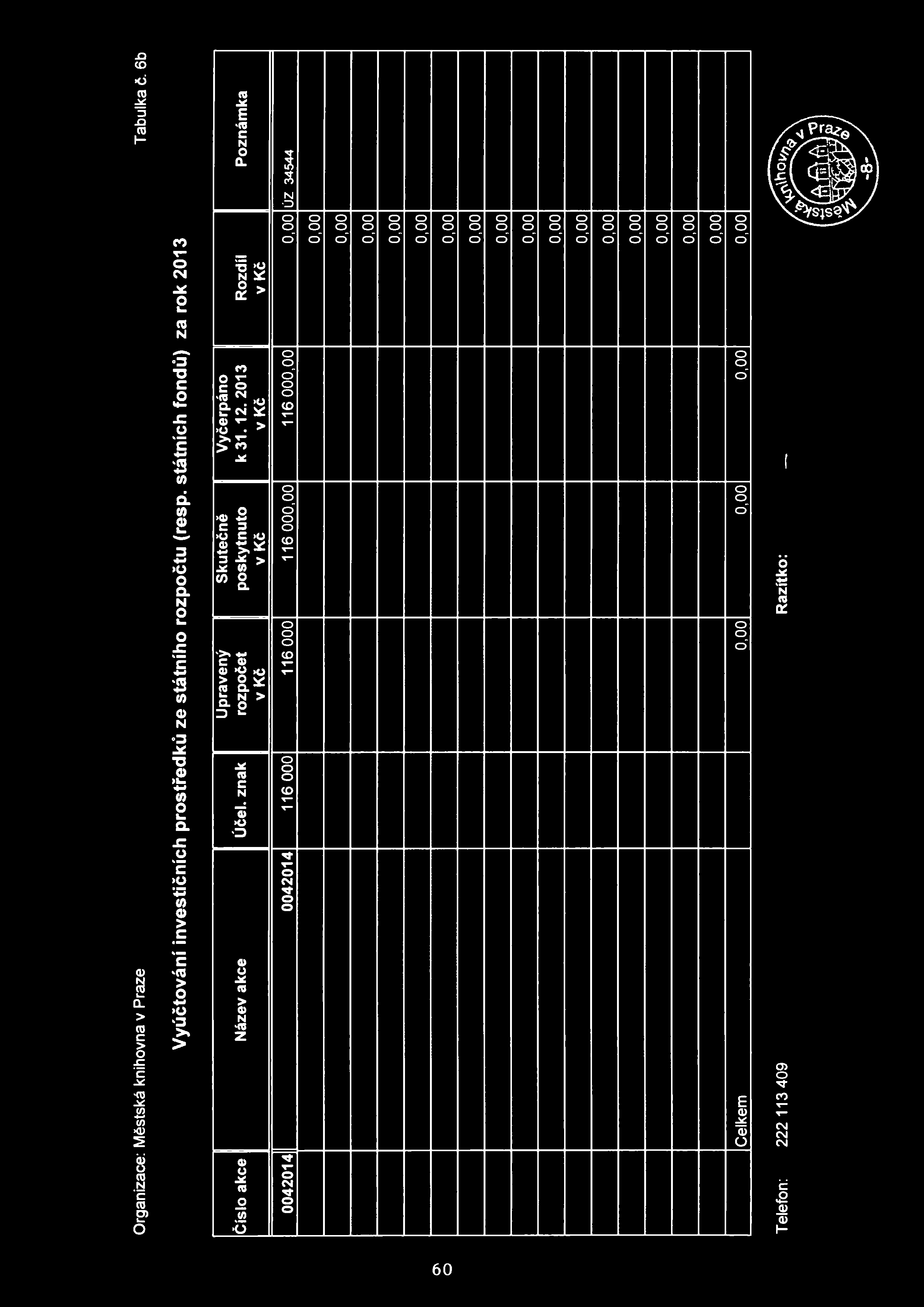 Organizace: Městská knihovna v Praze Tabulka č. 6b Vyúčtování investičních prostředků ze státního rozpočtu (resp. státních fondů) za rok 2013 Upravený Skutečně Vyčerpáno Číslo akce Název akce Účel.