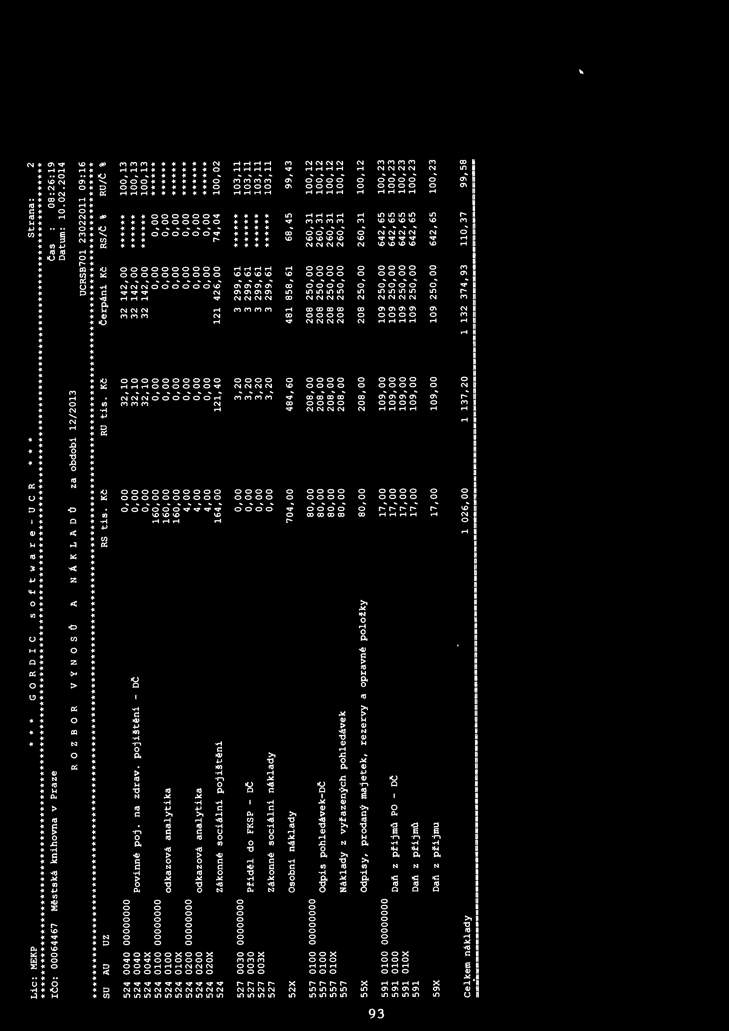 Lic : MEKP * * * GORDIC s o f t w a r e - U C R * * * Strana : 2 *****~***** IČO : 00064467 Městská knihovna v Praze čas 08 : 26 : 19 Datum : 10. 02.