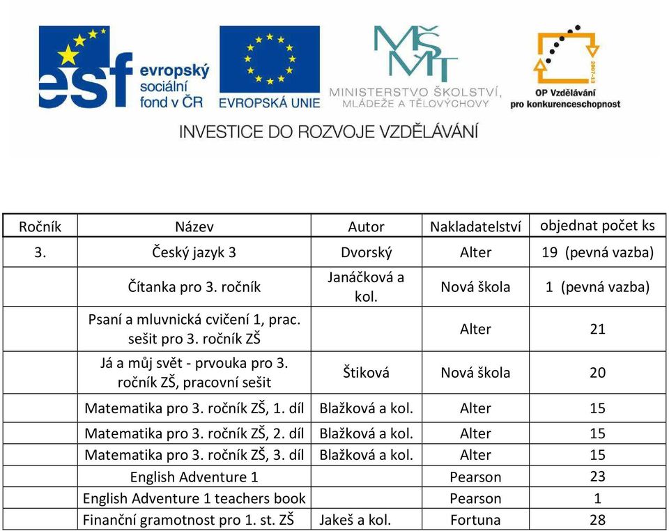 Nová škola (pevná vazba) Alter 2 Štiková Nová škola 20 Matematika pro 3. ročník ZŠ,. díl Blažková a kol. Alter 5 Matematika pro 3.