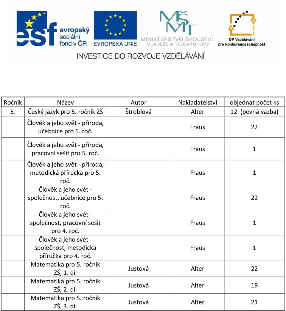 roč. Matematika pro 5. ročník ZŠ,. díl Matematika pro 5. ročník ZŠ, 2. díl Matematika pro 5. ročník ZŠ, 3.