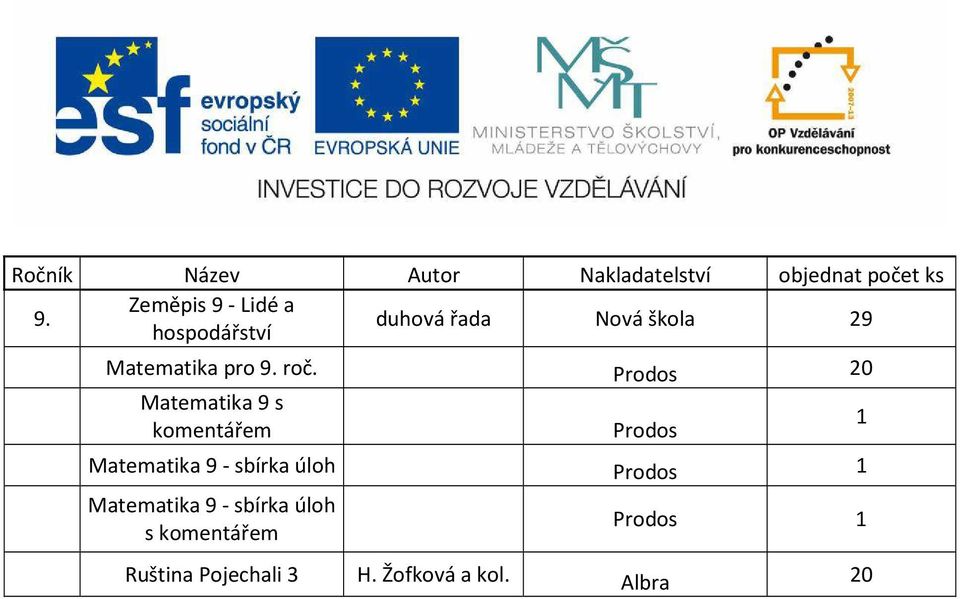 20 Matematika 9 s komentářem Matematika 9 - sbírka úloh