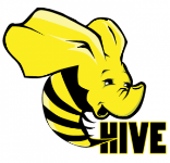 Hadoop ecosystem: Databases & analytics Apache Hive Data warehousing tool Data stored on HDFS Shared data access through Metastore Querying in HiveQL very much like SQL Hive query is