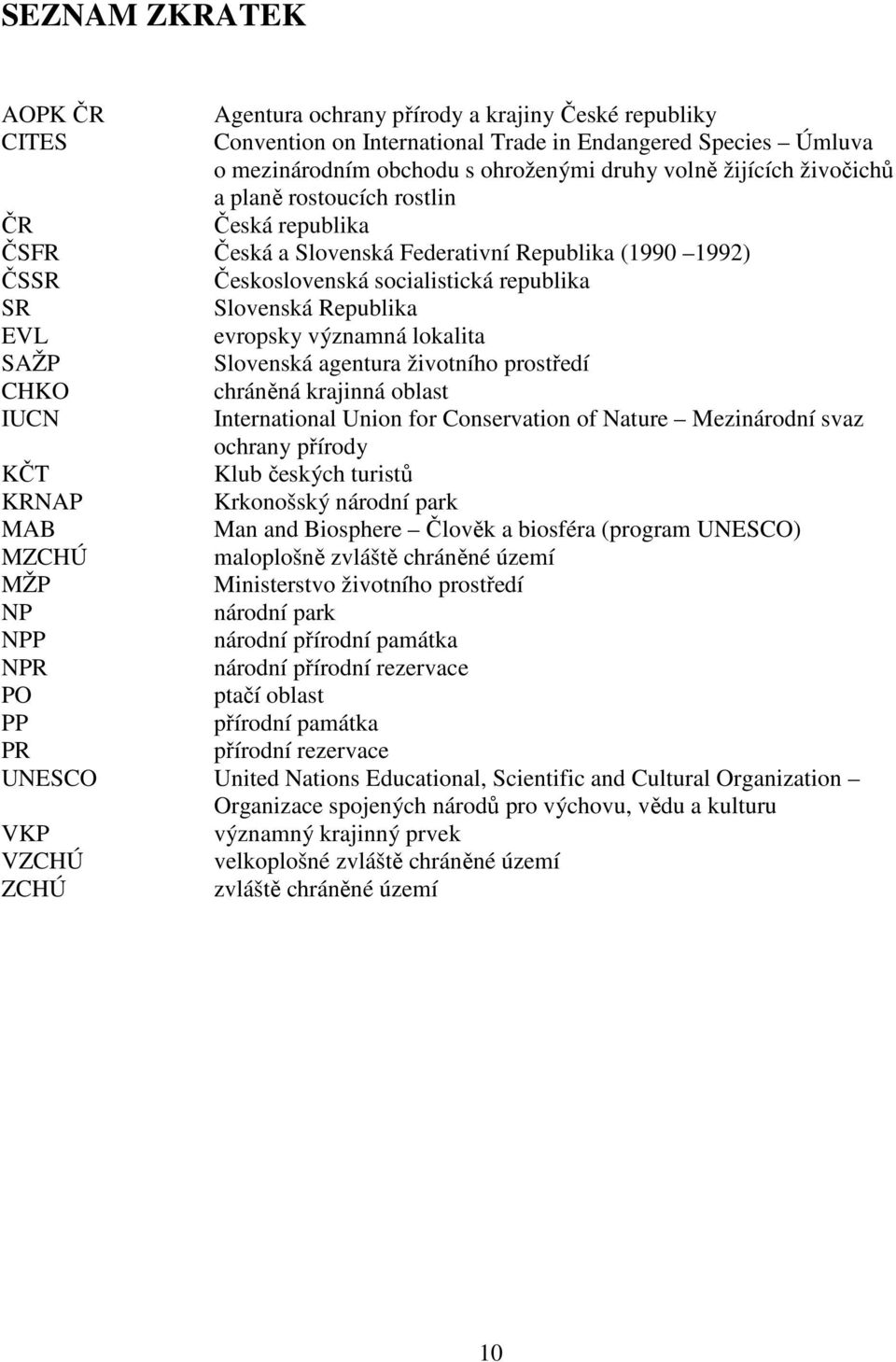 významná lokalita SAŽP Slovenská agentura životního prostředí CHKO chráněná krajinná oblast IUCN International Union for Conservation of Nature Mezinárodní svaz ochrany přírody KČT Klub českých