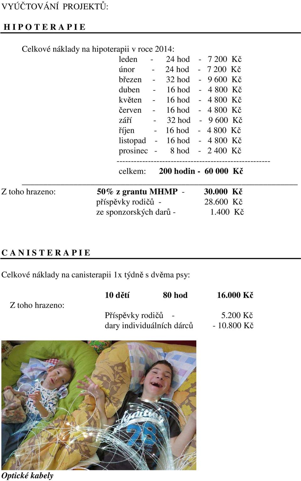 ------------------------------------------------------ celkem: 200 hodin - 60 000 Kč Z toho hrazeno: 50% z grantu MHMP - 30.000 Kč příspěvky rodičů - 28.600 Kč ze sponzorských darů - 1.