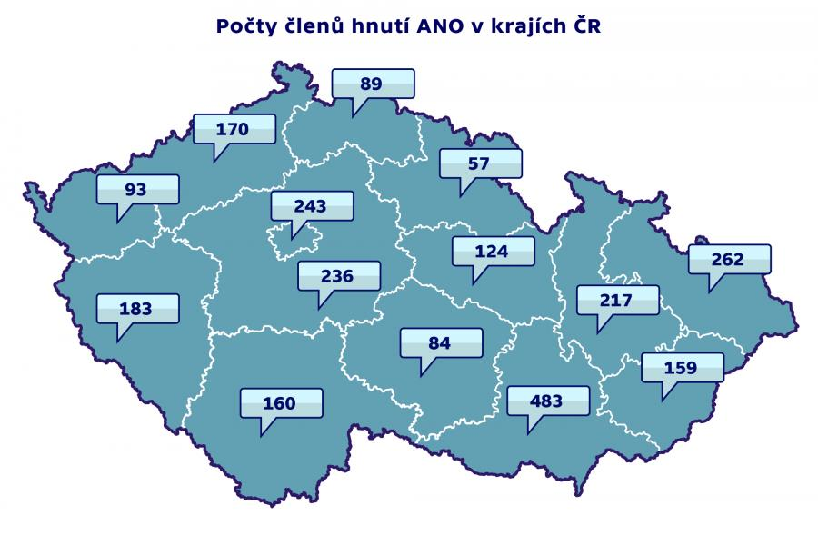 a v hlavním městě Praze (243). Naopak nejméně členů má hnutí v Královéhradeckém kraji (57), na Vysočině (84) a v Libereckém kraji (89). (Česká televize 2015c: online) Graf č.