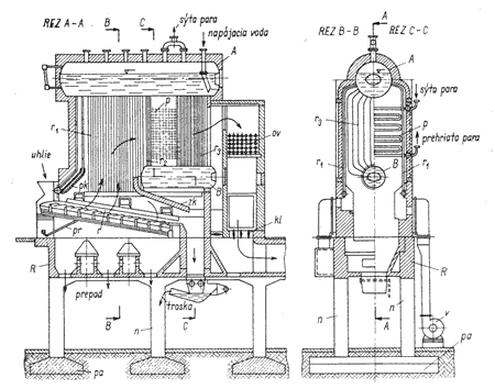 Příklady vodotrubných kotlů jsou na obr. 1-8 až 1-12. Jsou zde ukázány typy vodotrubných parních kotlů s přirozenou i nucenou cirkulací vody a kotle průtočné s uvedením jejich parametrů.