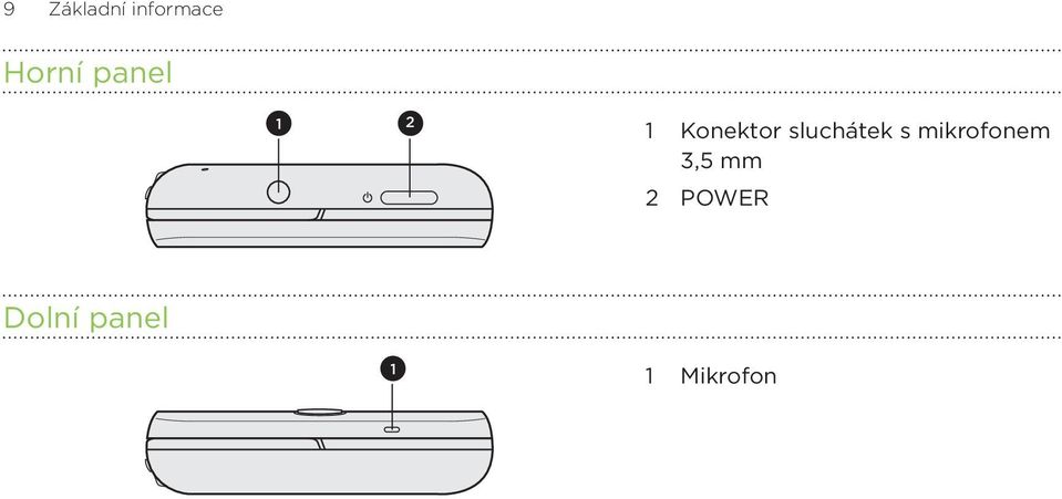 sluchátek s mikrofonem 3,5