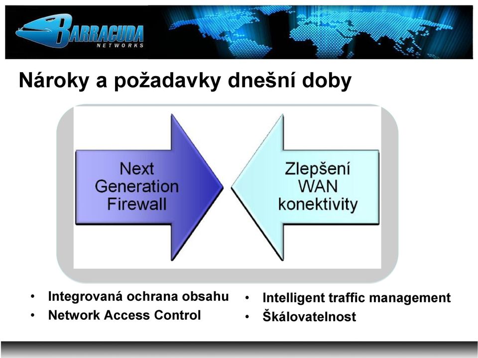 Network Access Control