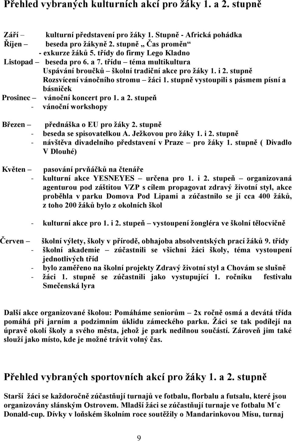 stupně vystoupili s pásmem písní a básniček Prosinec vánoční koncert pro 1. a 2. stupeň - vánoční workshopy Březen přednáška o EU pro žáky 2. stupně - beseda se spisovatelkou A. Ježkovou pro žáky 1.