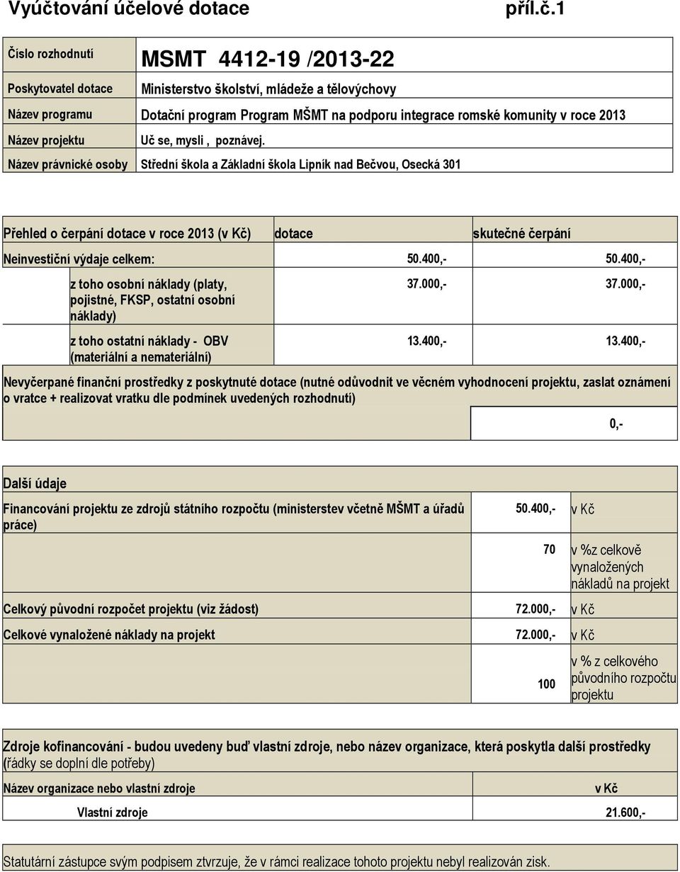 Název právnické osoby Střední škola a Základní škola Lipník nad Bečvou, Osecká 301 Přehled o čerpání dotace v roce 2013 (v Kč) dotace skutečné čerpání Neinvestiční výdaje celkem: 50.400,- 50.