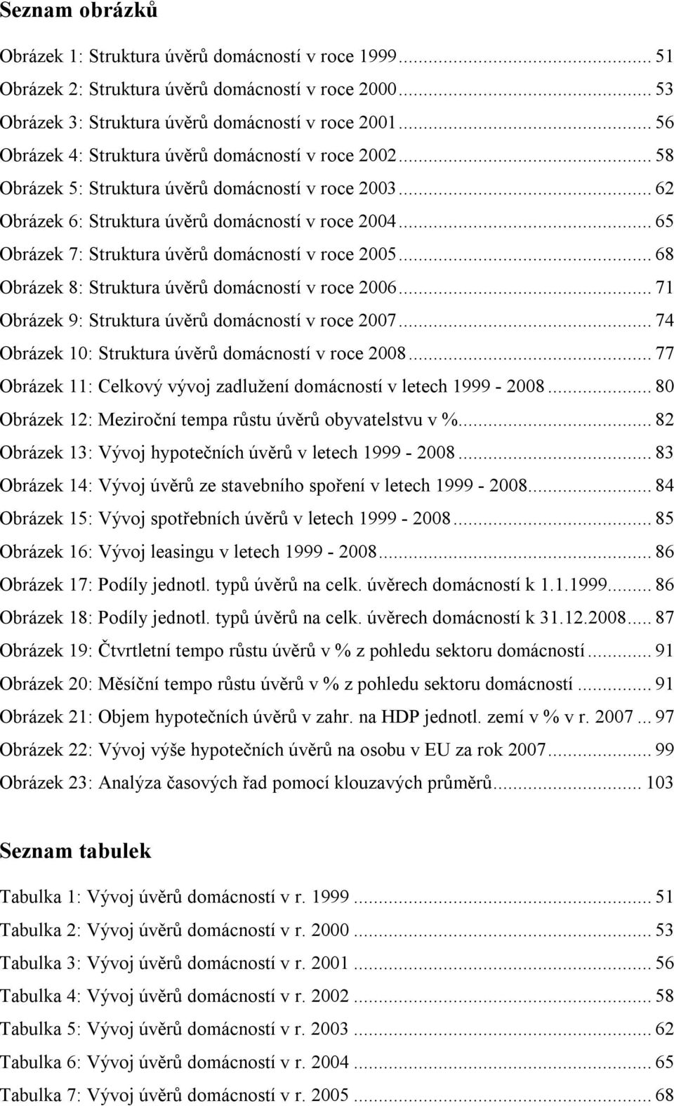 .. 65 Obrázek 7: Struktura úvěrů domácností v roce 2005... 68 Obrázek 8: Struktura úvěrů domácností v roce 2006... 71 Obrázek 9: Struktura úvěrů domácností v roce 2007.