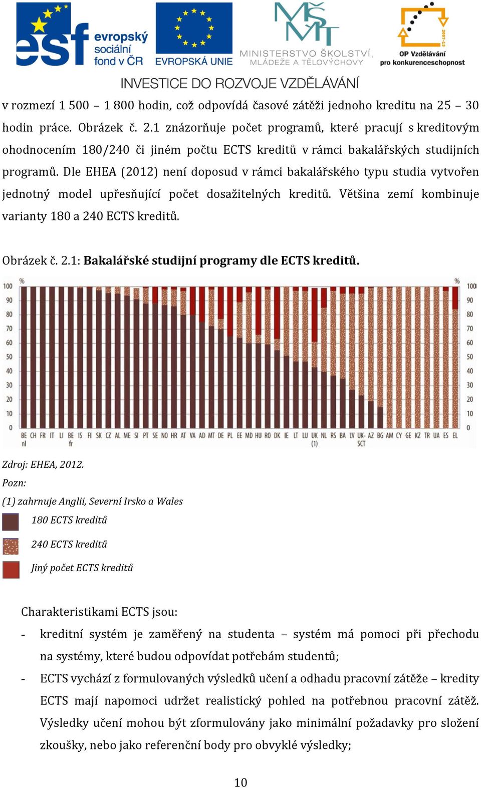 Dle EHEA (2012) není doposud v rámci bakalářského typu studia vytvořen jednotný model upřesňující počet dosažitelných kreditů. Většina zemí kombinuje varianty 180 a 24