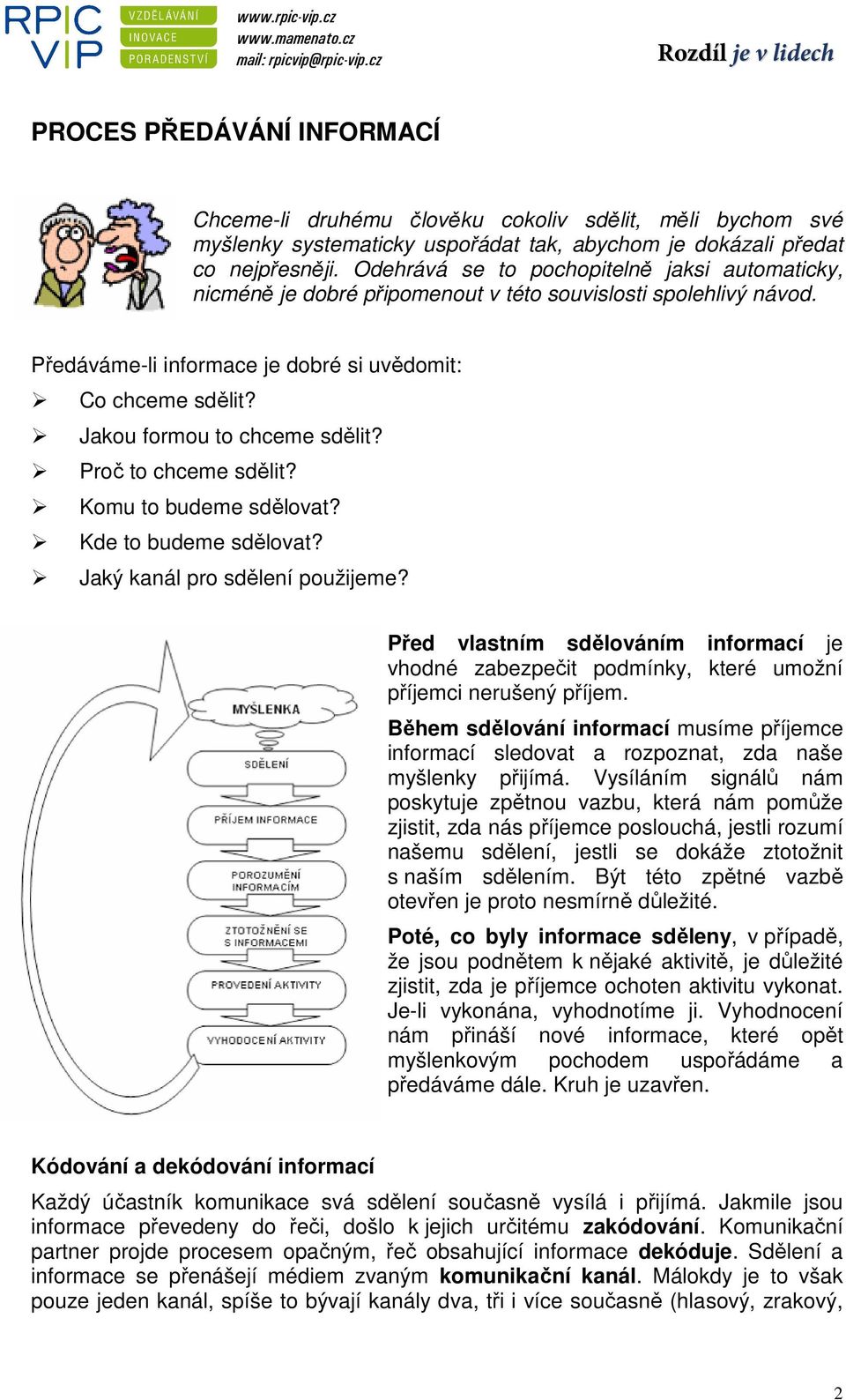 Jakou formou to chceme sdělit? Proč to chceme sdělit? Komu to budeme sdělovat? Kde to budeme sdělovat? Jaký kanál pro sdělení použijeme?