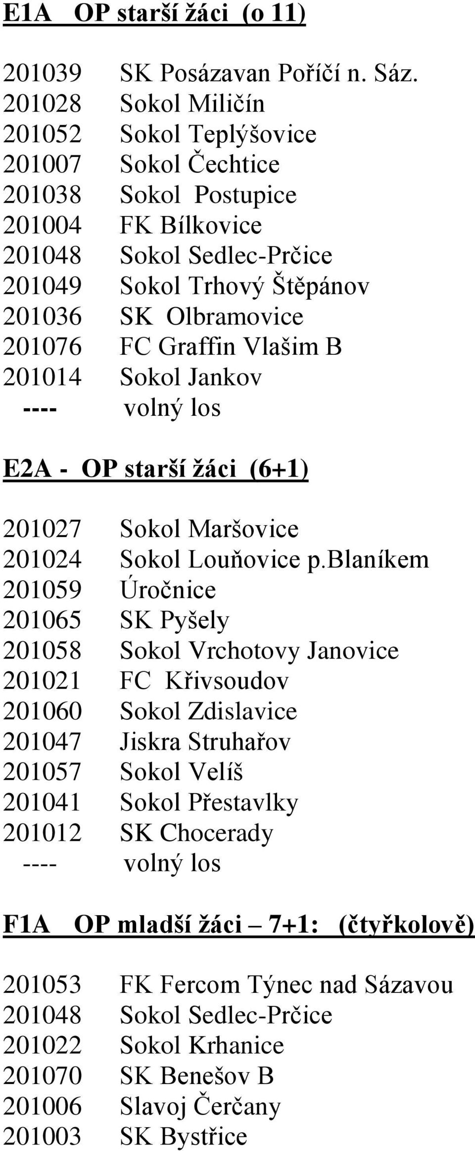 FC Graffin Vlašim B 201014 Sokol Jankov ---- volný los E2A - OP starší žáci (6+1) 201027 Sokol Maršovice 201024 Sokol Louňovice p.