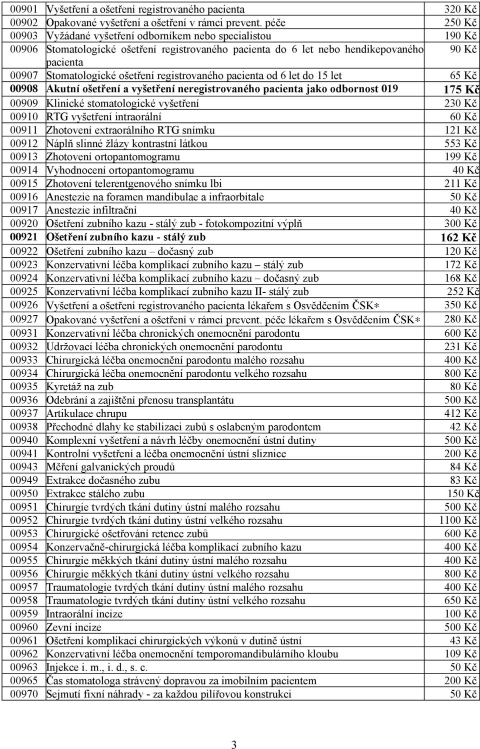 ošetření registrovaného pacienta od 6 let do 15 let 65 Kč 00908 Akutní ošetření a vyšetření neregistrovaného pacienta jako odbornost 019 175 Kč 00909 Klinické stomatologické vyšetření 230 Kč 00910