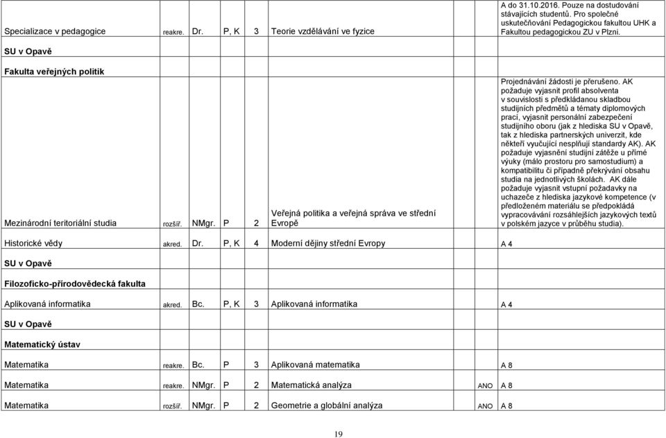 P 2 Veřejná politika a veřejná správa ve střední Evropě poţaduje vyjasnit profil absolventa v souvislosti s předkládanou skladbou studijních předmětů a tématy diplomových prací, vyjasnit personální