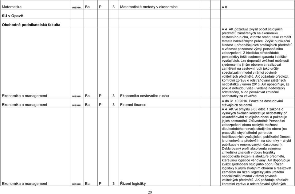 P 3 Řízení logistiky A 4 AK poţaduje zvýšit počet studijních předmětů zaměřených na ekonomiku cestovního ruchu, v tomto směru také zaměřit témata bakalářských práce.