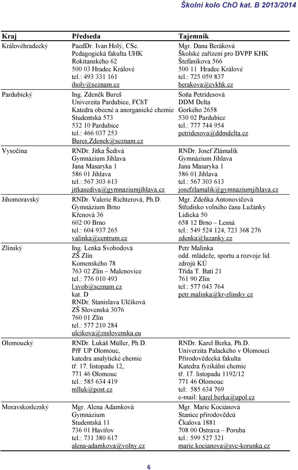 Zdeněk Bureš Univerzita Pardubice, FChT Katedra obecné a anorganické chemie Studentská 573 532 10 Pardubice tel.: 466 037 253 Bures.Zdenek@seznam.cz RNDr.