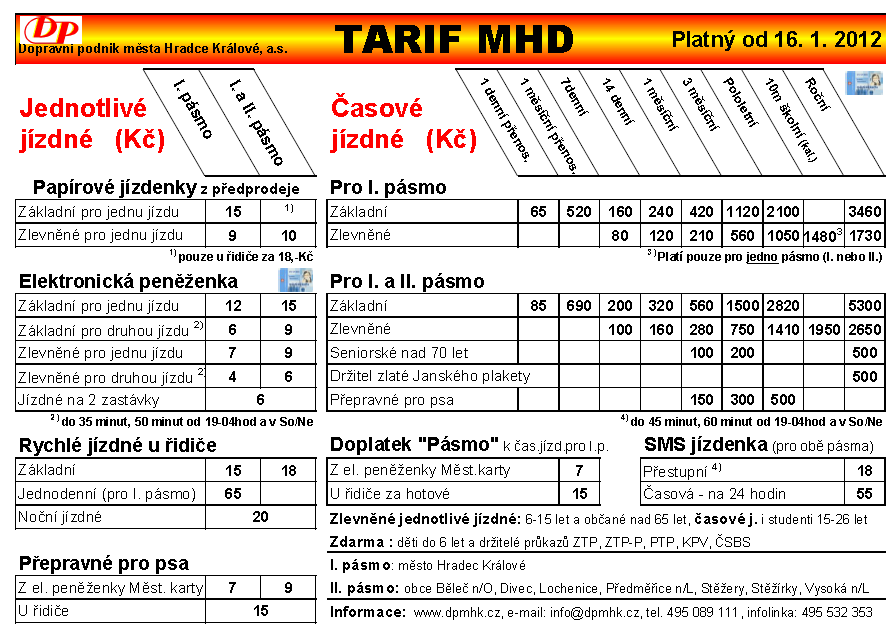 Příloha H: Tarif MHD v