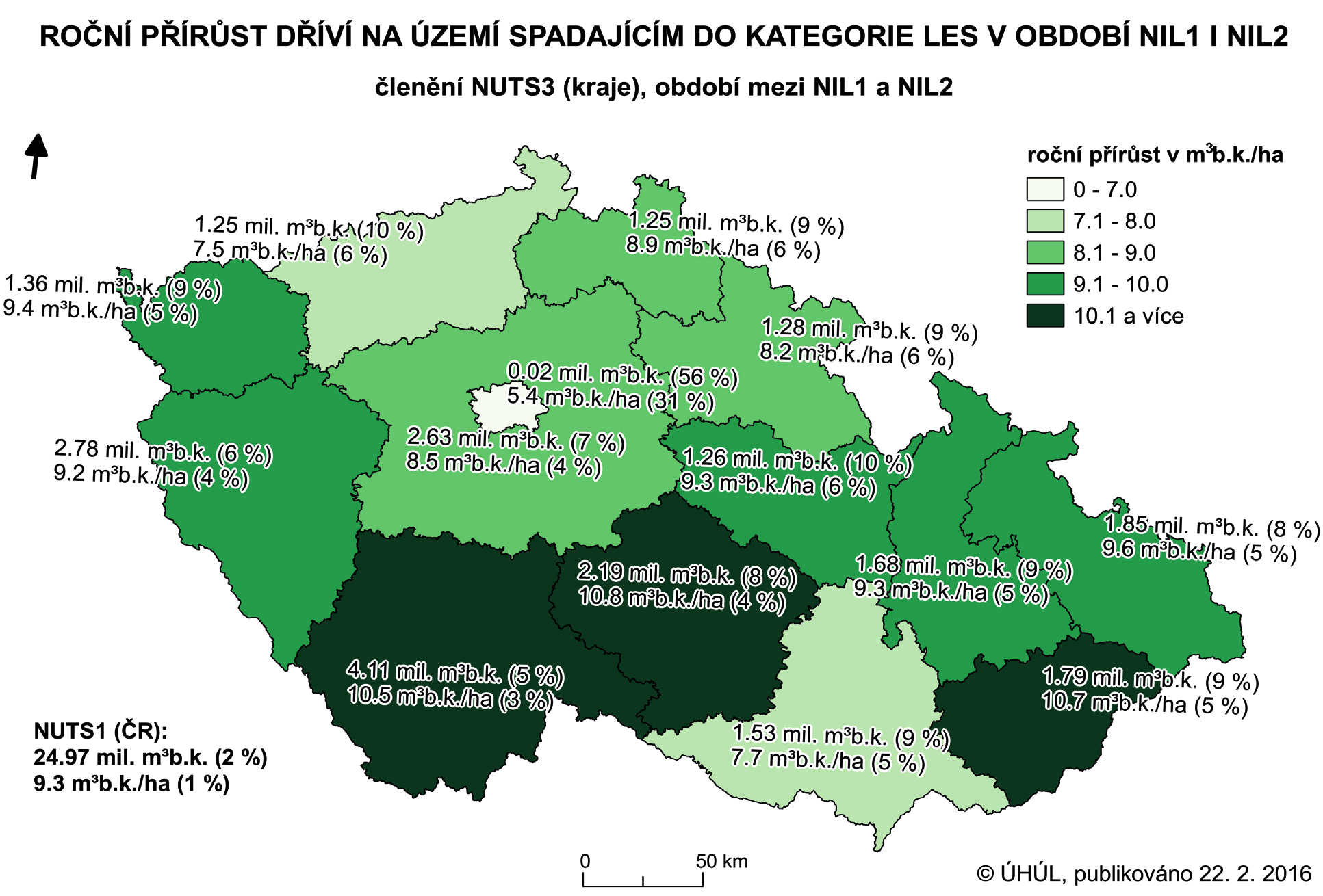 Ústav pro hospodářskou úpravu lesů brandýs nad labem rových přírůstů mezi kategoriemi vlastnictví, případně mezi kategoriemi příslušnosti k PUPFL.