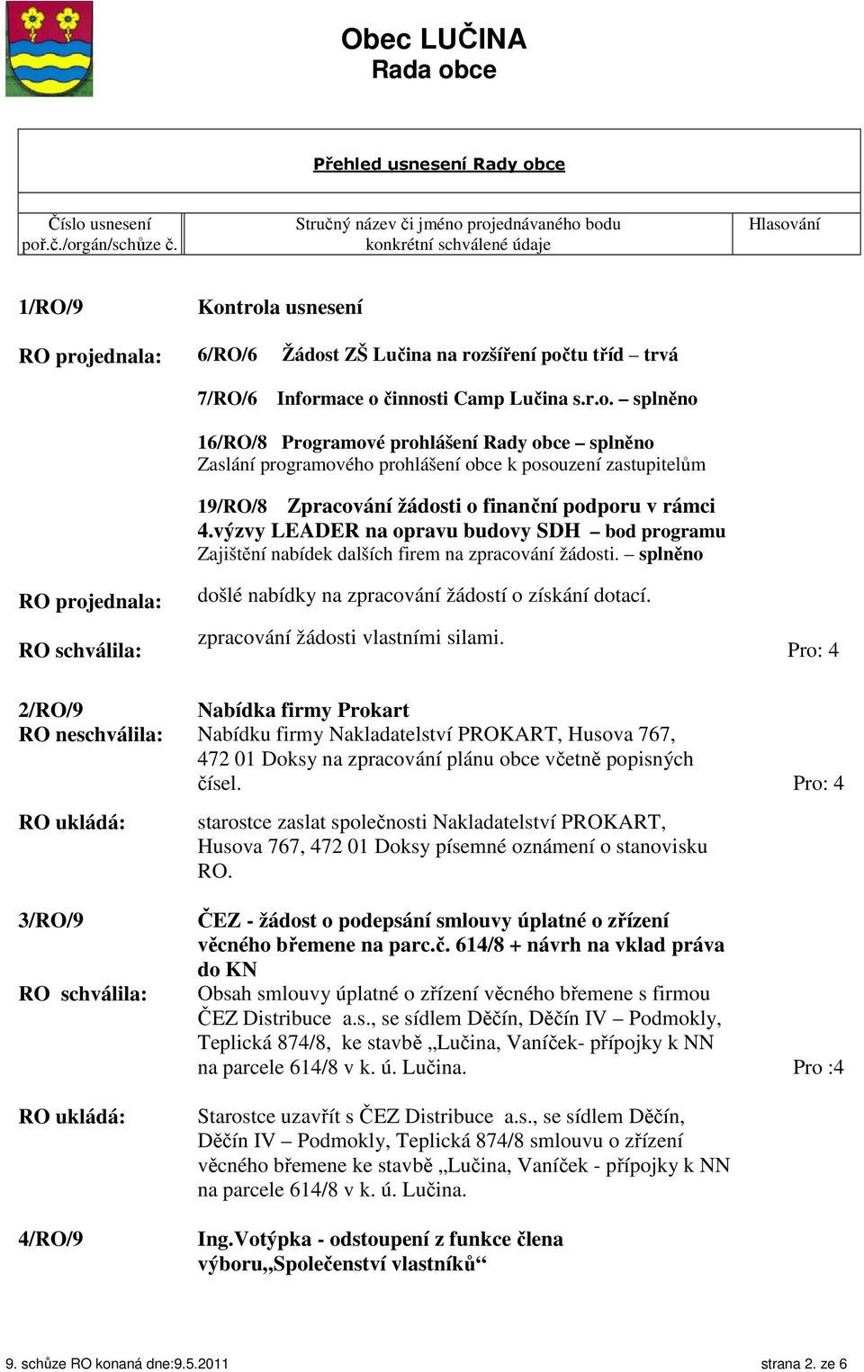 r.o. splněno 16/RO/8 Programové prohlášení Rady obce splněno Zaslání programového prohlášení obce k posouzení zastupitelům 19/RO/8 Zpracování žádosti o finanční podporu v rámci 4.