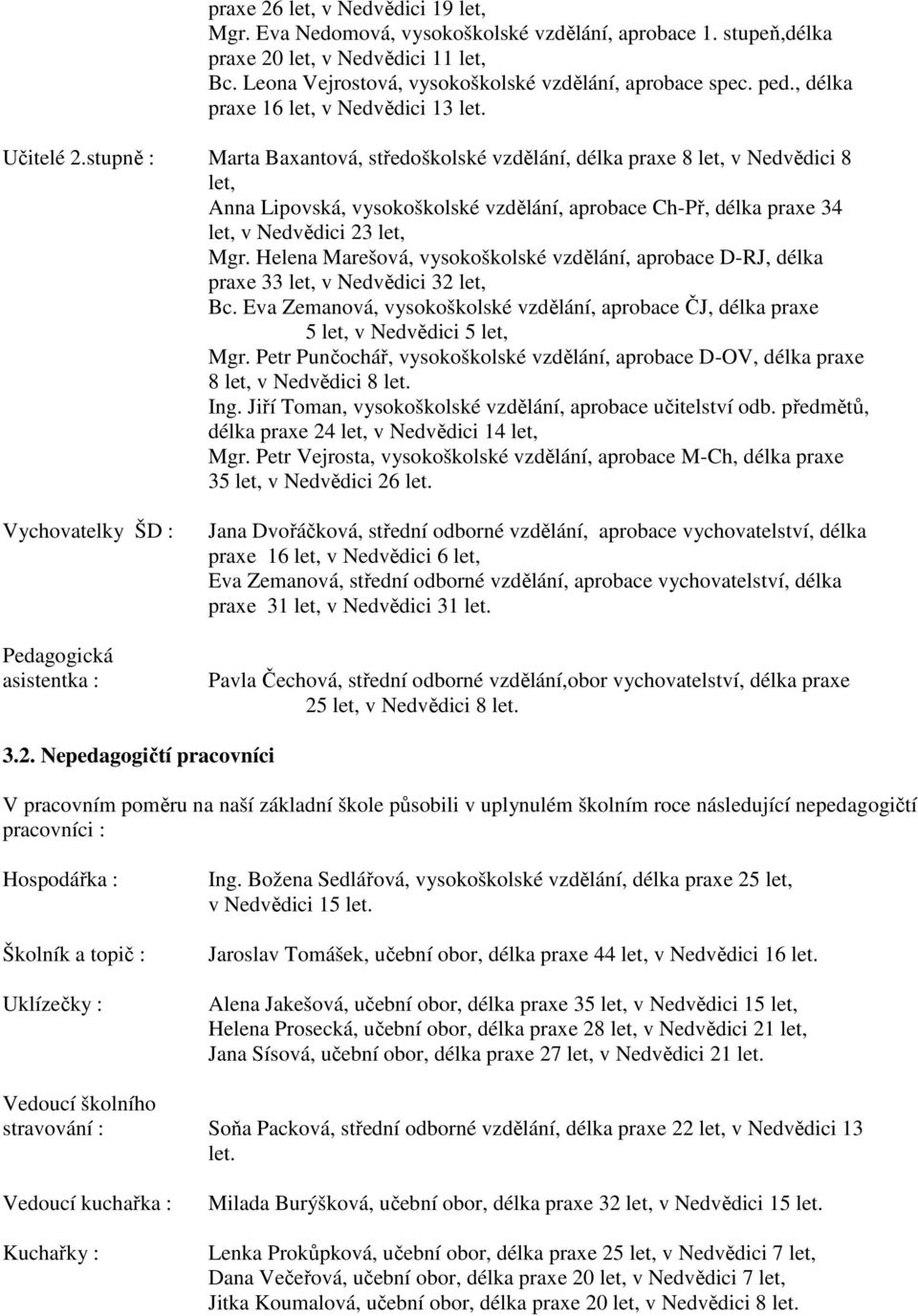 stupně : Marta Baxantová, středoškolské vzdělání, délka praxe 8 let, v Nedvědici 8 let, Anna Lipovská, vysokoškolské vzdělání, aprobace Ch-Př, délka praxe 34 let, v Nedvědici 23 let, Mgr.
