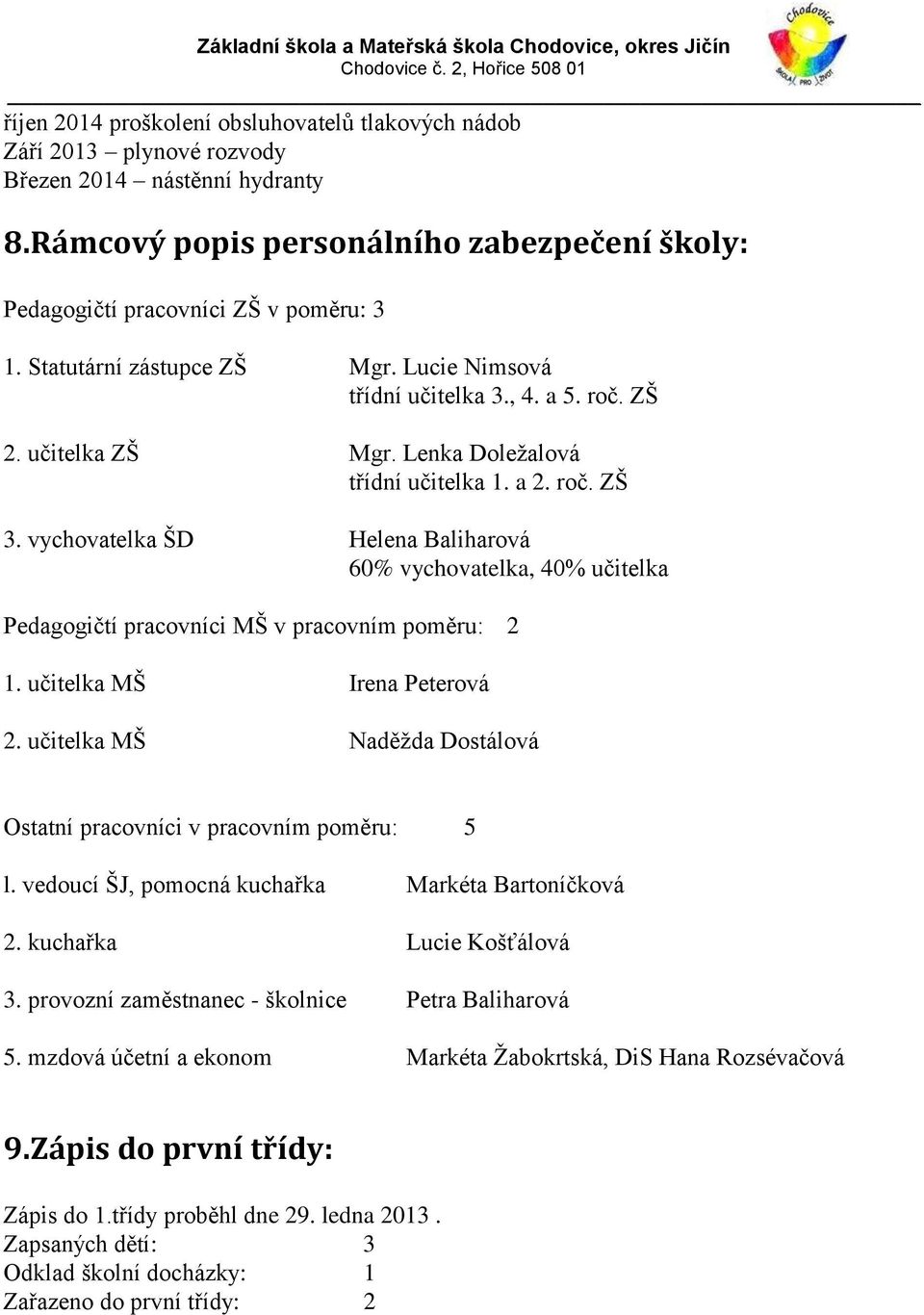 vychovatelka ŠD Helena Baliharová 60% vychovatelka, 40% učitelka Pedagogičtí pracovníci MŠ v pracovním poměru: 2 1. učitelka MŠ Irena Peterová 2.