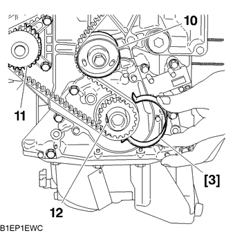Motor : RFJ POZN. : Ověřit přítomnost pera (12). Nasadit rozvodový řemen (7) na ozubené kolo klikového hřídele (1). Přichytit rozvodový řemen (7) sponou [3].