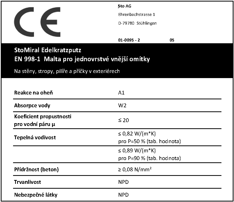 CE Sto s.r.o.; Čestlice 271 251 70 Dobřejovice Tel.