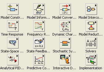 Obr. 1.4 Přechodová a impulsní charakteristika 1.2.2 Knihovna Control Design Druhou knihovnou v pořadí je Control Design, která má také několik podknihoven, ty jsou k vidění na obr. 1.5. Obr. 1.5 Knihovna Control Design V této knihovně není nutné pro přidávání prvků mít na ploše vytvořený prostor pomocí Control& Simulation Loop.