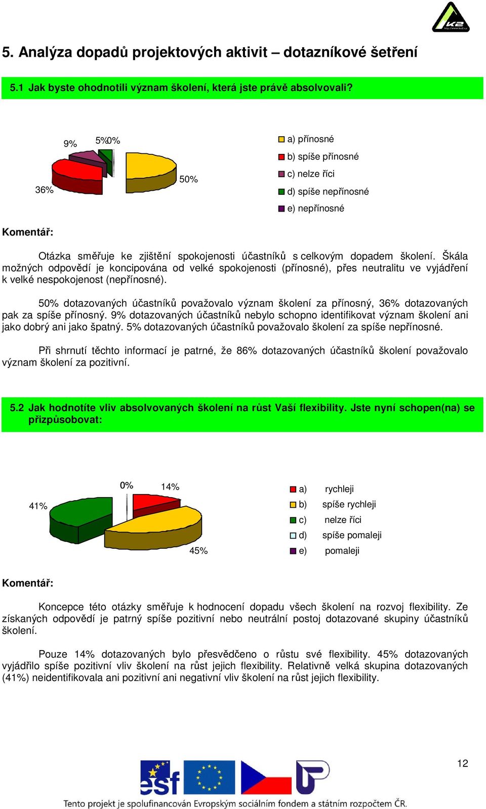 Škála možných odpovědí je koncipována od velké spokojenosti (přínosné), přes neutralitu ve vyjádření k velké nespokojenost (nepřínosné).