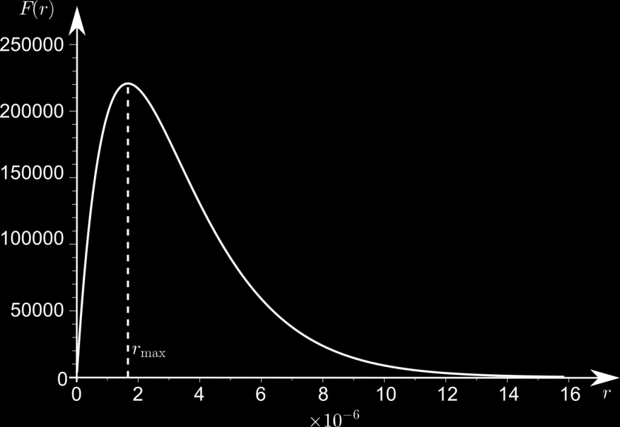 Příklad 30. (Sedimentace v gravitačním poli). Vypočtěte sedimentační rychlost v částic kulového tvaru o poloměru r = 5 10 6 m z křemene v gravitačním poli ve vodě při teplotě 25 C.