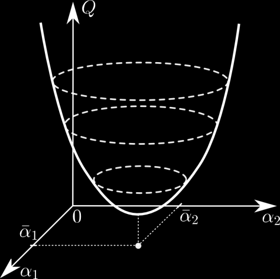 pak kromě uvedeného tvaru nejčastěji využívaného se také používají následující tvary: pq = i nebo Q = i / f(x i) nebo = Q = ( i ) 4 nebo Q = w i i 2, kde w i je statistická váha jednotlivých bodů atd.