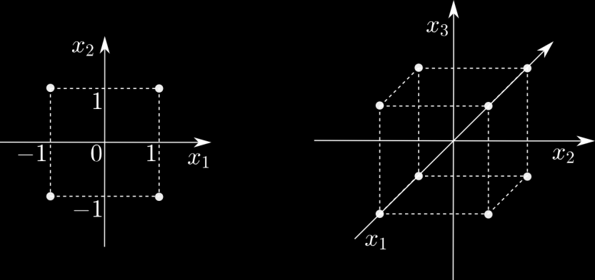 přičemž x 0 = 1 (nová formální proměnná). Matematicky to znamená náhradu vztahu (1) Taylorovým rozvojem, kde vyšší členy mimo lineární zanedbáváme (lineární model).